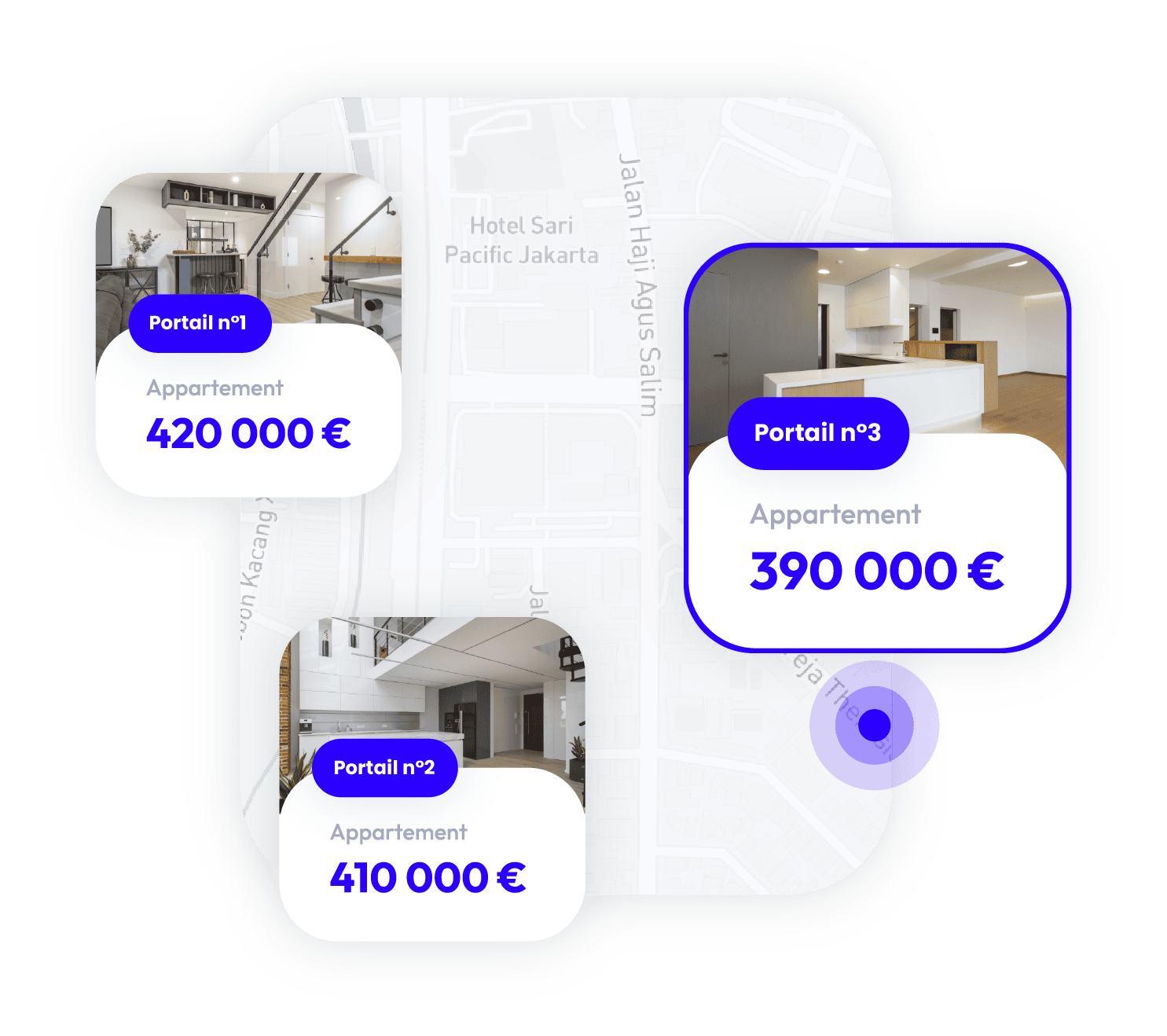 pige immobiliere gratuite realty