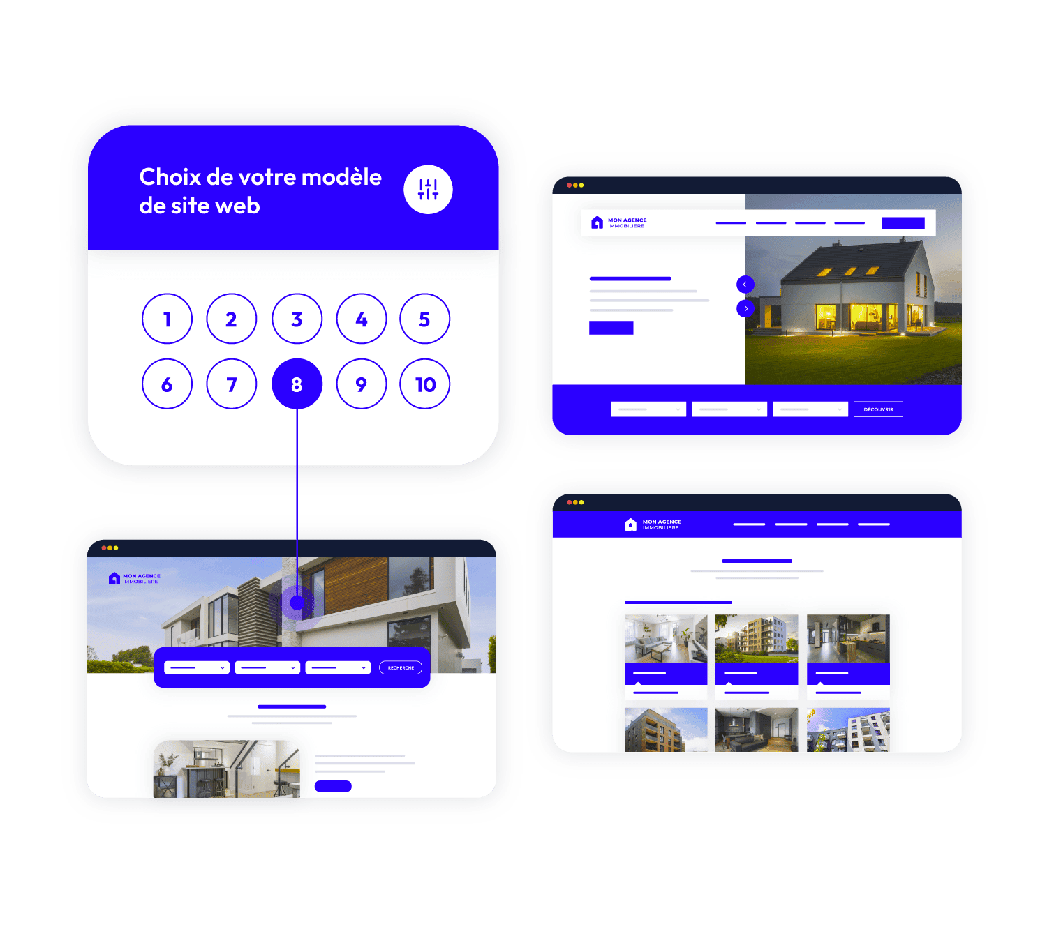 site web immobilier gratuit