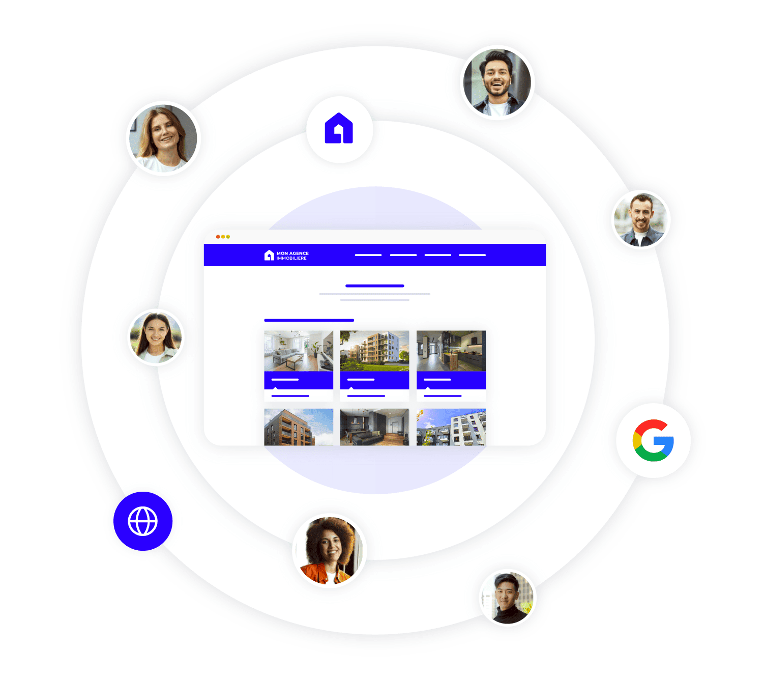 site web immobilier inclus